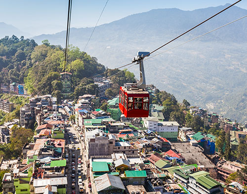 history of sikkim